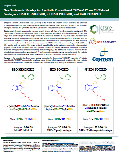 <p>​New Systematic Naming for Synthetic Cannabinoid “MDA-19” and Its Related Analogues: BZO-HEXOXIZID, 5F-BZO-POXIZID, and BZO-POXIZID<br></p>
